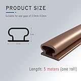 Zoom IMG-1 insonorizzazione porta 5 m l Zoom IMG-1 insonorizzazione porta 5 m l