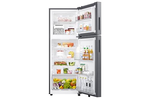 Product Variant View