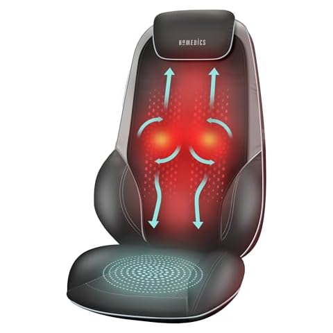 HoMedics ShiatsuMax 2.0 - Electric Heated Shiatsu Back Massager with Remote Control Cover