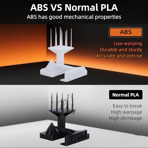 Image of 3DHoJor ABS Filament 1.75mm, ABS 1kg Spool (2.2lbs),3D Printer Filament,Dimensional Accuracy + /- 0.03 mm, Fit Most FDM Printer-Clear