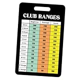 【Connexion pratique】: La feuille de triche d'estimation de la plage est équipée d'un trou qui vous permet de le réparer avec un clip ou une longe, ce qui est plus pratique et rapide pendant le jeu