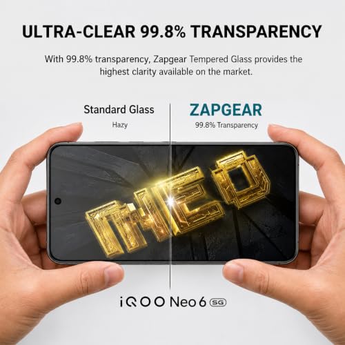 Image of Tempered Glass for iQOO Neo 6 (6.62 Inch) | 9H Hardness Screen Protector | HD Clear | Bubble Free Installation | Anti Scratch | Oleophobic Coating