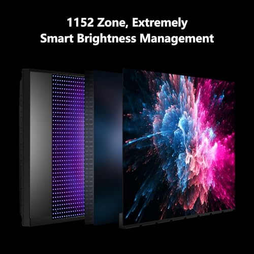 INNOCN 32" Mini LED 4K 144Hz 3840 x 2160P Computer Gaming Monitor 1ms IPS HDR1000 HDMI 2.1 Monitor, 99% DCI-P3, USB Type-C Connectivity, Height Adjustable Stand - Black - Image 3