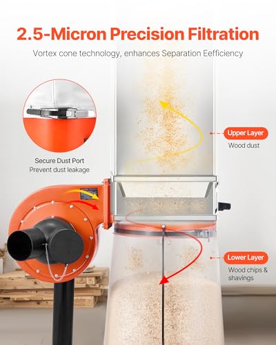 VEVOR 1HP 800 CFM Vortex Collector