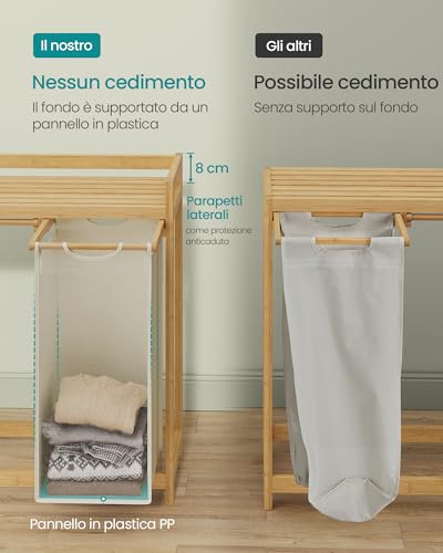 SONGMICS Cesto Portabiancheria a 2 Scomparti, Cesto Biancheria Sporca in Bambù 100 L, Porta Biancheria con Piano, Tasche Laterali, 2 x 50 L, 63 x 33 x 78 cm cm, Bianco Crema RLH100W01 - Immagine 4