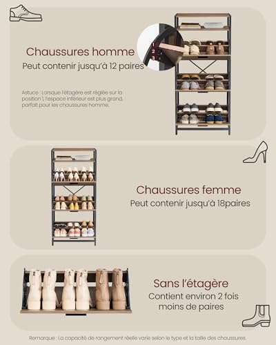 Meuble à chaussures fin 3 abattants 18 paires VASAGLE