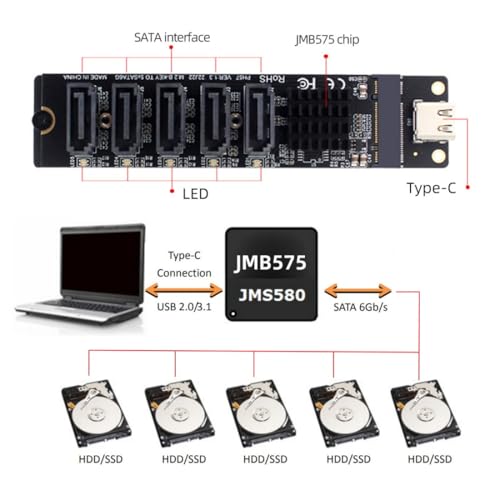 Extensión de puerto de disco duro SATA con adaptador ChenYang USB 3.1 Gen 2 4