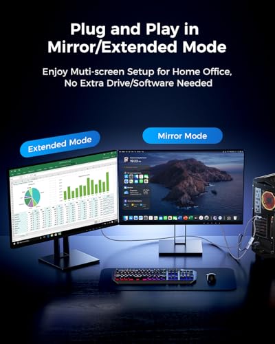 Adaptador SAMZHE DisplayPort 1.4 a HDMI 2.1 8K 60Hz miniatura 5