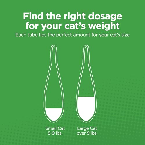 TevraPet Actispot II Flea Treatment for Large Cats 9+ lbs | 6 Doses | Powerful Prevention and Control - Image 7