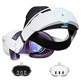 CIYOYO Head Strap for Meta Quest 3/3S, 10000mAh Battery Pack for Oculus Quest 3S/3 Accessories, Extended 6H Playtime with Enhanced Comfort and Balance, Adjustable Elite Strap, Free Lens & Case Cover