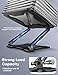 LOXP Adjustable Laptop Stand for Desk, Metal Foldable Laptop Riser, Ventilated Cooling Bracket, Ergonominc Computer Notebook Stand for Desk Compatible with 10-15.6“ Laptops