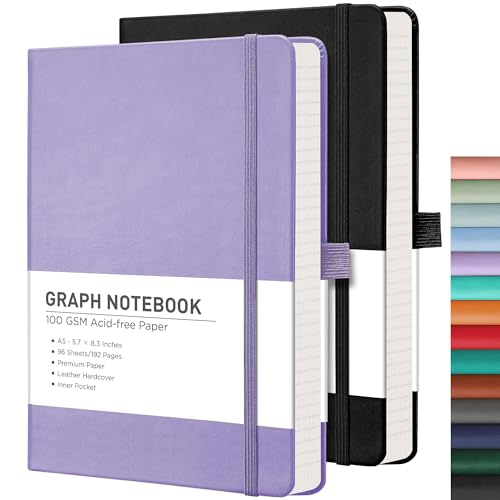 RETTACY Graph Grid Paper Notebook, 192 Pages per Pack, A5 (5.7'' x 8.3'')