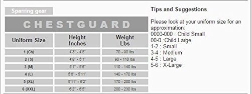 Pine Tree Sang Moo Sa Martial Arts, Taekwondo, Reversible Chest Guard Dot - Child Small #TOP1