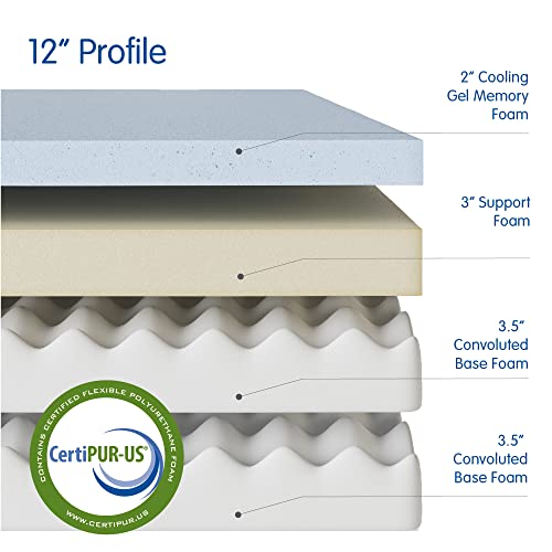 Vibe-Gel-Memory-Foam-12-Inch-Mattress-with-Bonus-Mattress-Protector-CertiPUR-US-Certified-Bed-in-a-Box-Twin-XL-White