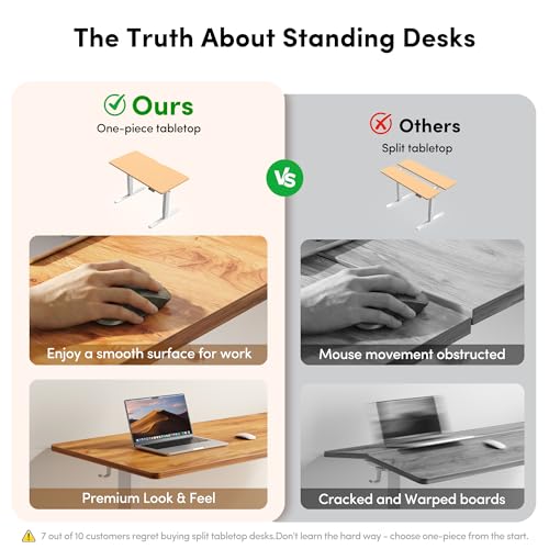 Image of FEZIBO One-Piece Standing Desk, 32 inchx20 inch Seamless Tabletop Electric Height Adjustable for Home Office, Study Rooms & Multi-Device Workstations, Light Rustic