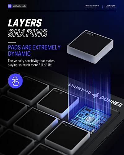 Professional MIDI Pad Controller with 16 Pads & Assignable Faders - Image 6