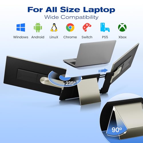 KEFEYA Laptop Screen Extender 15.6" with 120% sRGB FHD 1080P IPS Screen Plug & Play Triple Portable Laptop Monitor Extender Compatible with Mac, Windows, Chrome, Android fit All Laptop Sizes - 7