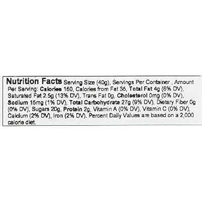 Albanese 6 Flavor Chocolate Covered Gummi Bear, 2.5 Pound