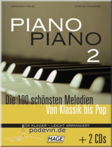 Melodías inolvidables de piano