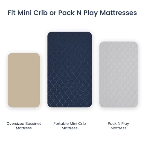 Image of david's kids 2 Pack 38''x25'' Waterproof Mini Crib Mattress Protector, Fitted Pack N Play, Playard and Mini Crib Mattresses, Ultra Soft Breathable Pad Cover for Boys Girls Neutral, Grey & Navy Blue