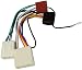 Produktbild AERZETIX - Z1 ISO-Konverter - Adapter - Kabel Radioadapter Radio Kabel Stecker ISO-Kabel Verbindungskabel