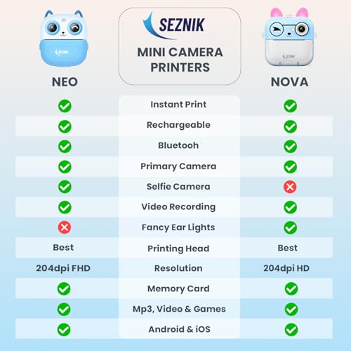 Image of SEZNIK Mini Camera Printer, Click Photo Print, Inkless, Bluetooth HD Print, Android, iOS. Instant Print (Neo-Blue)