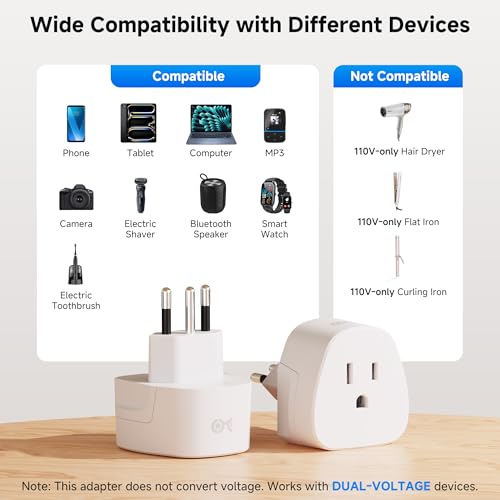 Cable Matters Type N Plug Adapter for Travel, US to Brazil Plug Adapter, Works in Brazil and South Africa, CE & RoHS Certified, White 7