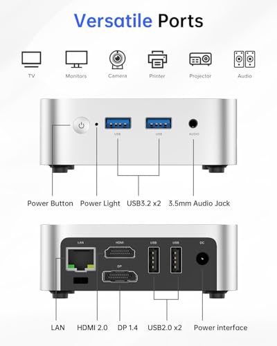 ACEMAGIC Mini Pc 11 Pro N97 の商品画像 5