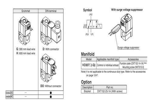 Electrovanne VT307 contre les pertes de pression commande directe type poppet - 4