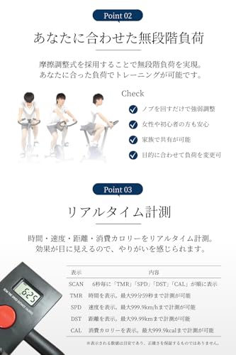 SunRuck フィットネスバイク SR-FB801 の商品画像 4