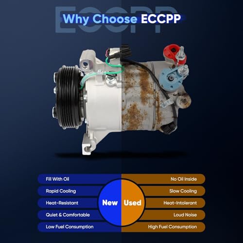 Image of ECCPP AC Compressor for Volvo S80 2.5L 2.9L 2006 for Volvo V70 3.2L 2008-2010 Air Conditioning Compressor Rapid Cooling