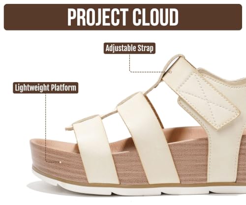 Image of Project Cloud Platform Sandals Women - Strappy Wedges with Comfortable Plush & Soft Insole - Lightweight & Non Slip Platform Sandals for Women 2026