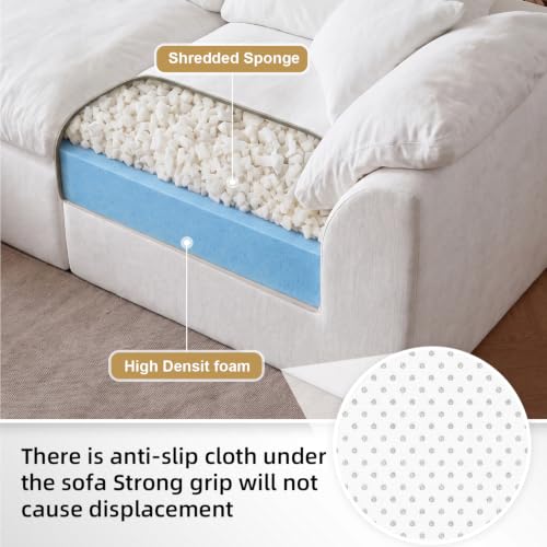 Image of Cloud Couch Sectional for Living Room, Modular L Shaped Boneless Sofa with Chaise, Compressed No Assembly Couch, Deep Seat Chenille Upholstered Convertible Sofa Bed (Snow White)