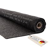 Camper Fieltro por metros sin pegamento, para interior de autocaravanas y...