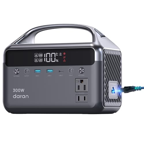 DaranEner Portable Power Station 60000mAh, 192Wh LiFePO4 Battery Backup w/2 300W(600W Surge) AC Outlets, 5.5lbs Ultra-Light Solar Generator for Outdoor Camping, Traveling, and Emergencies