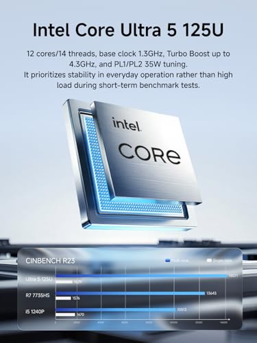 Image of MINISFORUM M1 Lite Mini PC, Intel Core Ultra 5 125U (12C /14T up to 4.3GHz), 16GB DDR5, 512GB SSD, USB4, Triple Display (HDMI 2.1 /DP 1.4 /USB4), 2.5G LAN, Wi-Fi 6E, BT5.2