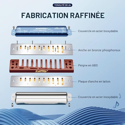 East top Harmonica Blues adulte diatonique en Do 20 tons T008K avec étui bleu, Pour enfant diatonict pour Débutants et étudiants, comme meilleur cadeau – vue 2