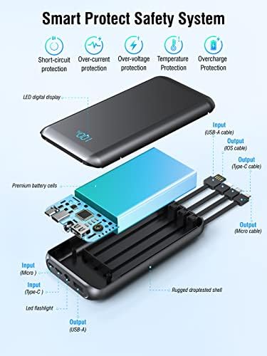 Power Bank 27000mAh, Portable Charger with Built in Cables USB C Powerbank 4 Output& 3 Input with LED Display Flashlight Phone Charger Power Bank Battery Pack