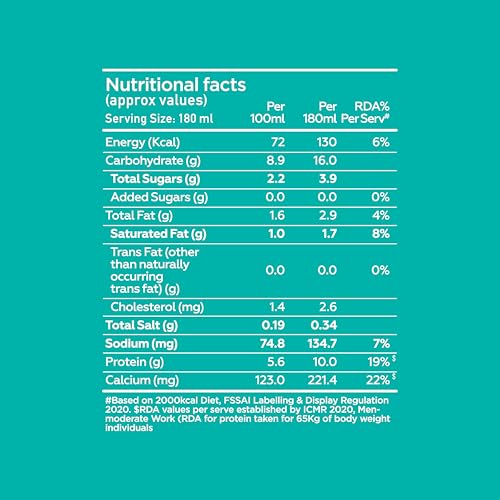 Image of Yogabar 10g Protein Shake | Nutty Choco | No Added Sugar | High Protein Drink | Source of Fibre, Rich in Calcium | No Preservatives or Artificial Flavours (180ml)