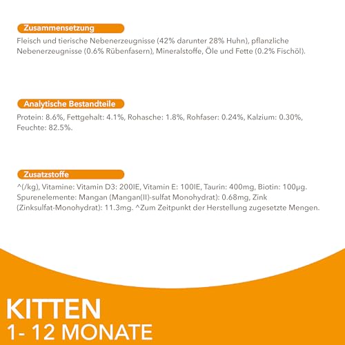 IAMS Delights Kitten Nassfutter - Multipack Katzenfutter mit Huhn in Sauce, hochwertiges Futter für Junior Kätzchen von 1-12 Monate, 12 x 85 g