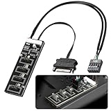 MTAKYA 9Pin USB 2.0 Header Splitter With SATA Power Cable - 1 to 4 Internal USB Hub for CPU/WiFi Receiver/Fans/RGB Light/Printer/Scanner