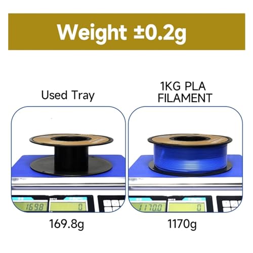 Filamento PLA 1.75mm para impresoras 3D 5kg negro - Fernando Cortés