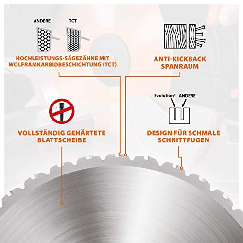 Evolution Power Tools Sägeblatt 355mm für Kappsäge | Mehrzweckschneidklinge mit 36 Zähnen, TCT-Kreissägeblatt |Multimaterial,Schneidet Baustahl, Aluminium, Kunststoffe, Holz mit Nägeln | ‎R355TCT-36T