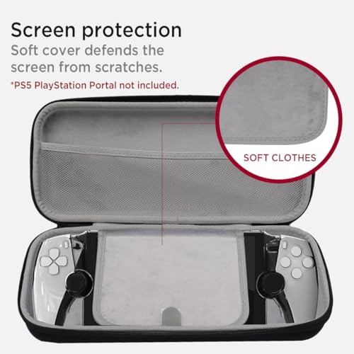 Miimall Compatible with PlayStation Portal Case, PS5 Portal Travel Carrying Case with Portable Handle, Hard Oxford Fabric & EVA Anti-Scratch Protective Gaming Handheld Storage Bag for PS5 Portal - Image 3