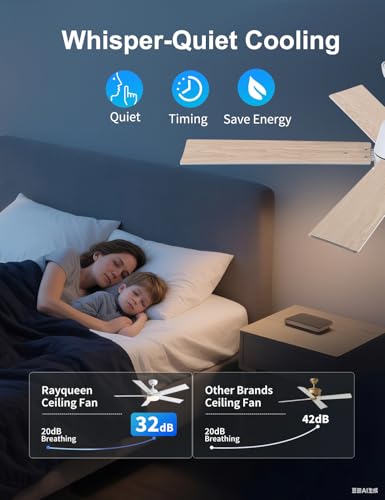 Image of Rayqueen 52 Inch White Ceiling Fans with Lights and Remote,Includes Downrod