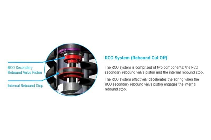 8日のみ限定 UNION2324NEWFORCE Amazon.com: Bilstein - B8 8112 Series 10-23 Toyota 4Runner