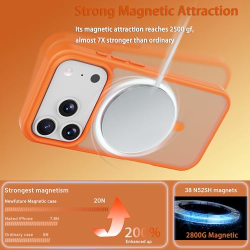 Image of Magnetic for iPhone 17 Pro Phone Case, [Compatible with MagSafe], Screen Protector X1, [Military Grade Drop Protection],Matte Finish,Slim,Shockproof,Protective (Orange, 17 pro)
