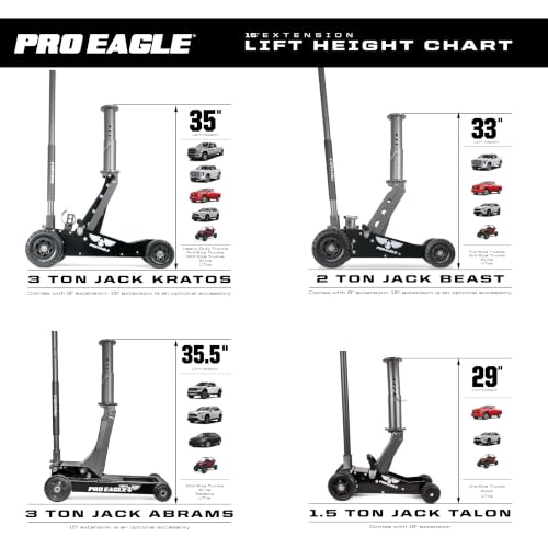 Pro Eagle Kratos Big Wheel Off Road Jack