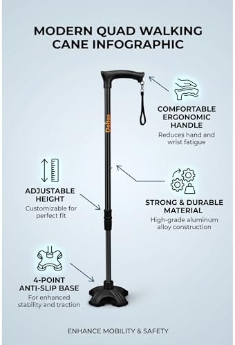 Image of DOLTAS Walking Stick with Self Standing Base | Adjustable Height Lightweight| Ergonomic Grip Walking Cane for Men & Women | Stable Base Leg Support Stick for Elderly, Patients & Disabled.