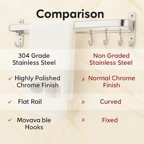 Image of JIALTO Stainless Steel Wall Mounted 24 Inch Towel Rack with 3 Hooks | Rustproof Bathroom Hangers for Clothes & Towel | Space Saving, Heavy Duty Towel Bar for Bathroom, Chrome Finish